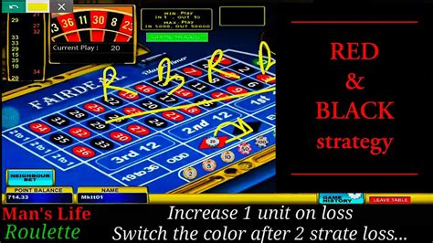 red and black roulette|The Red/Black Roulette System Explained .